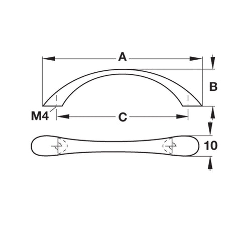 Furniture Handle Studio Finish: Chrome plated polishedChrome plated mattNickel plated matt Hole centres: 64 mm96 mm128 mm Dimensions: 95 x 25 mm115 x 29 mm163 x 29 mm Note: Please order screws separately:022.35.225: 22mm Screws for use with all Häfele han