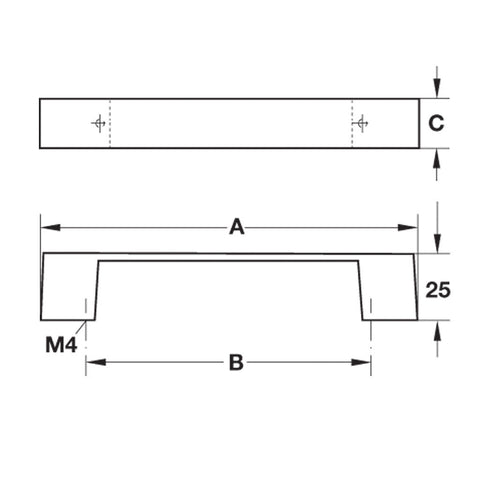Furniture Handle Studio Finish: Chrome plated mattStainless steel coloured Hole centres: 128 mm Dimensions: 161 x 19 mm Note: Please order screws separately:022.35.225: 22mm Screws for use with all Häfele handles where panel thickness is 16 - 18mm022.35.3