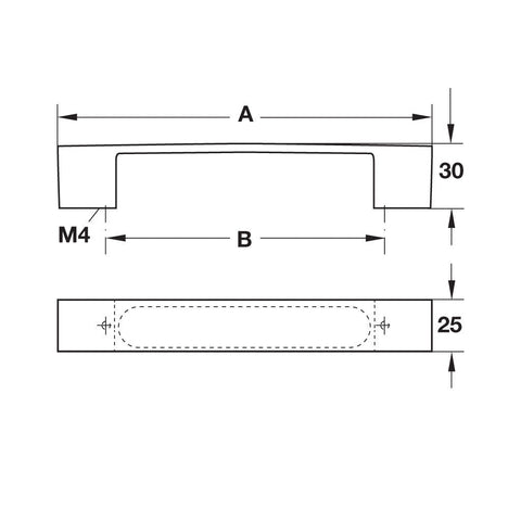 Furniture Handle Urban Finish: Stainless steel coloured Hole centres: 128 mm160 mm Dimensions: 172 x 30 mm205 x 30 mm Note: Please order screws separately:022.35.225: 22mm Screws for use with all Häfele handles where panel thickness is 16 - 18mm022.35.387