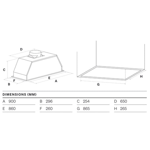Omega 90cm Undermount Rangehood