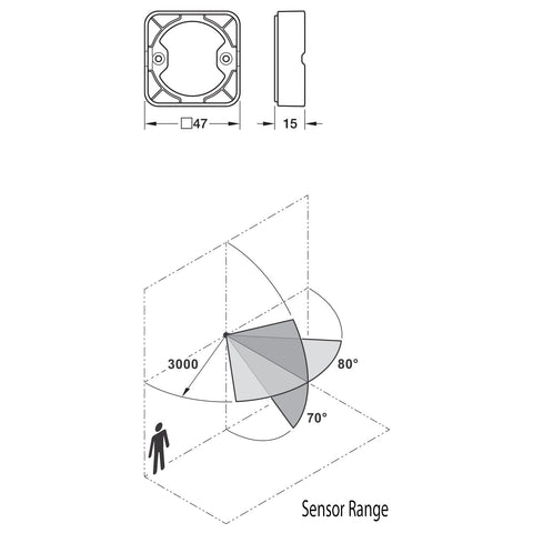 Häfele Connect Mesh motion detector Modular - 5 12V Area of Application: For controlling Häfele Connect Mesh components in a network Configuration: Programming of the motion detector and brightness sensor via app to acuate each node of the network.Modular