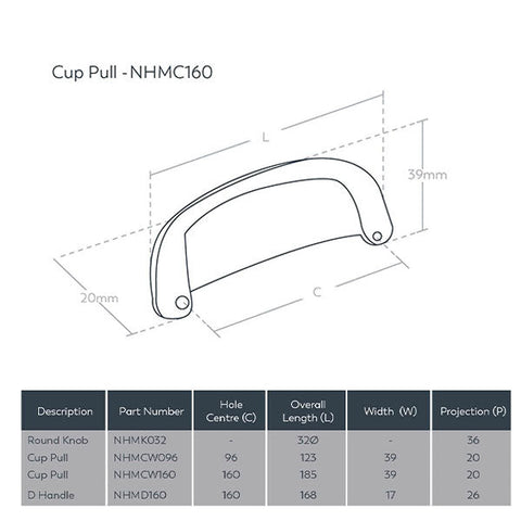 New Hampton Large Cup Pull 160mm Dull Brushed Nickel