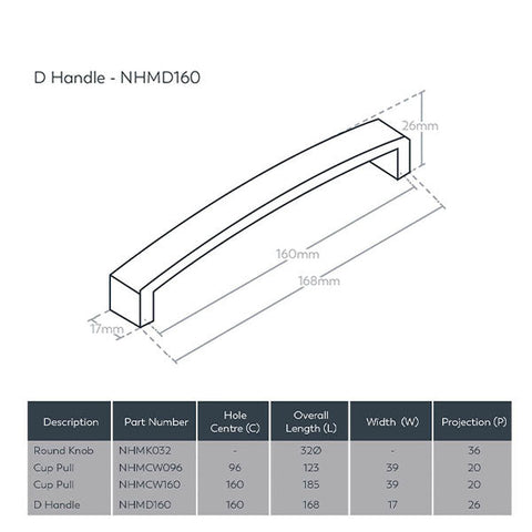 New Hampton D Handle 160mm Matt Brass