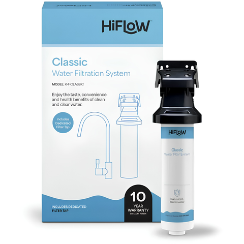 Water Control Systems