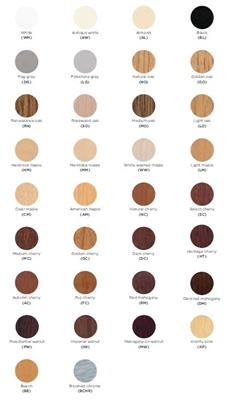 Fastcaps PVC & Timber Finished Adhesive Screw Caps