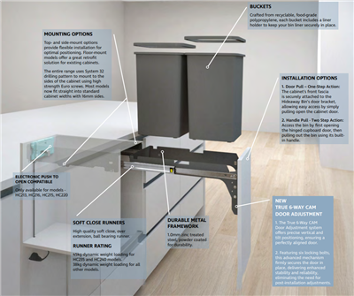 Hideaway Compact Soft Close Bin — Charcoal