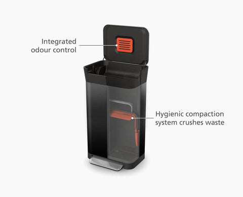 Titan 30L Black Trash Compactor Starter Set