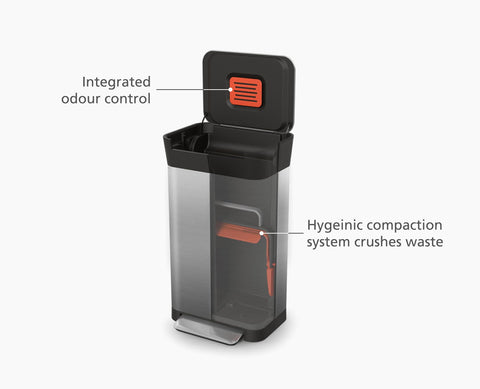 Titan 30L Stainless-steel Trash Compactor Starter Set