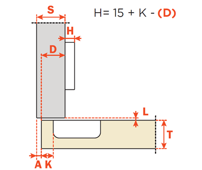 Salice 200 Series Std 110º Hinges