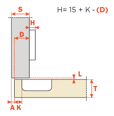 Salice 200 Series Std 110º Hinges