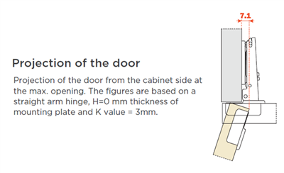 Salice 200 Series Std 110º Hinges