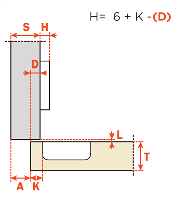 Salice Silentia+ Sc 110º Hinge
