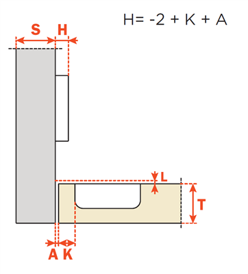 Salice Silentia+ Sc 110º Hinge