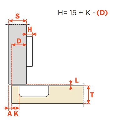 Salice Silentia+ Sc 110º Hinge