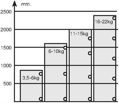 Indaux 0mm Large Displacement Hinge