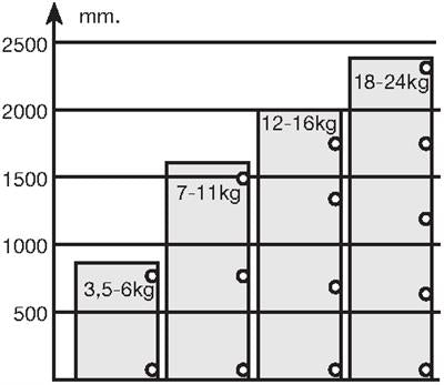 Indaux 143 90º Blind Corner Hinge 52mm