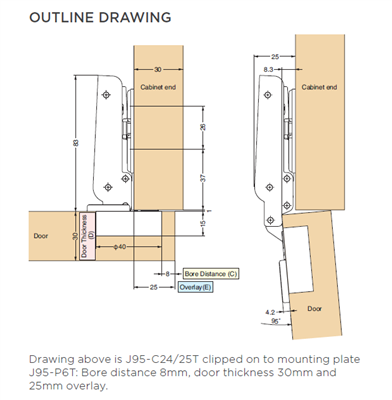Concealed Hinge J95-C24