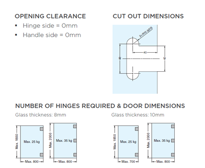 Face Plate Glass Door Gh-J95fp
