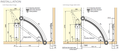 Heavy Duty Self Close Stay Hds-10s