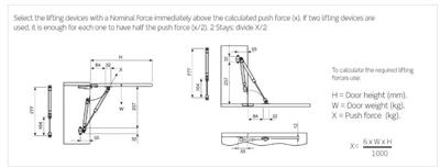 Indaux Pneumatic Upward Lift Set – Timber & Aluminium