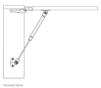 Indaux Pneumatic Lifting Device