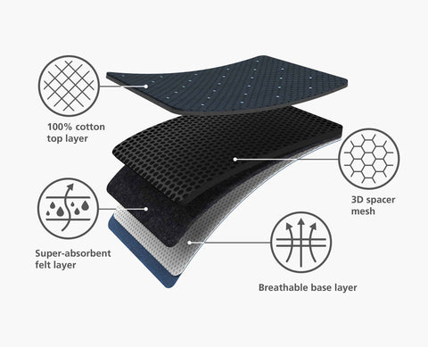 Glide Compact Plus 110cm Blue Easy-store Ironing Board with Advanced Cover