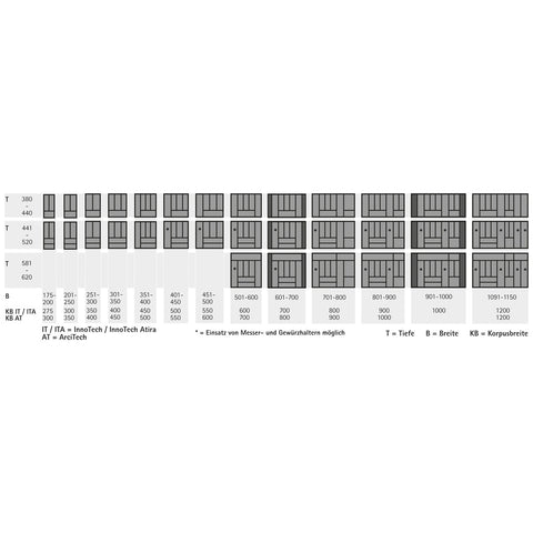 Grid of measurement values on a white background. Hettich OrgaTray 440 white plastic cutlery insert for kitchen drawers, adjustable tray for organized utensil storage.