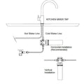 WFA Harsh Water Hi-Flow Inline Filtration System Features: Cold water connection only includes 5 micron HiFlow Water Filter and mounting bracket. PEX Braided Hose. 56,000 Litre capacity. 8.3L/min Flow rate. Installation: Cartridge can be installed vertica
