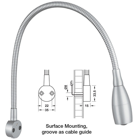 LOOX 2018 LED