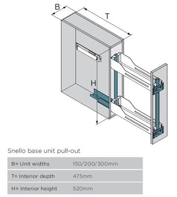 Snello Libell Base Unit Pull-Out