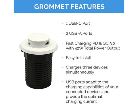 Docking Drawer Pop Up Charging Grommets. 2 x USB-A & 1 x USB-C.