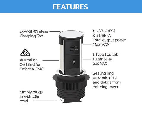 Docking Drawer Flush Pop-Up Outlet with QI Wireless Charging, USB-A & USB
