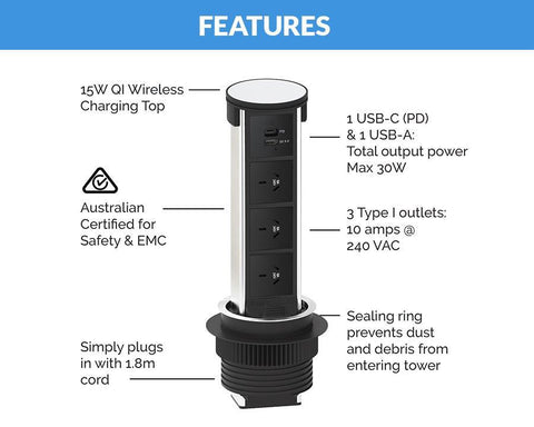 Docking Drawer Flush Pop-Up Outlet with QI Wireless Charging, USB-A & USB