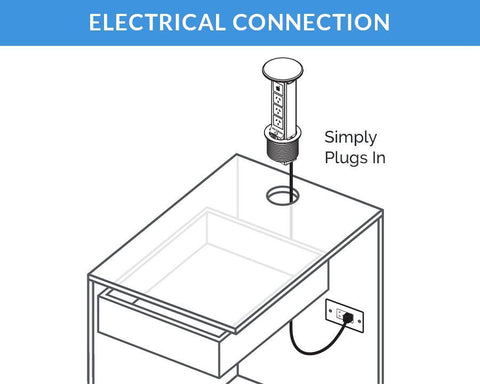 Docking Drawer Pop-Up Outlet with QI Wireless Charging, 3 GPO & 2