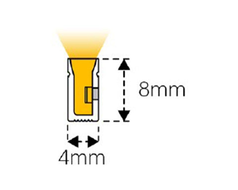 L&S LED Mini Octopus Zero Flexible Strip Reel. Length: 20 metres. Colour: Natural White 4000K