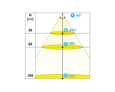 L&S LED 24V Sunny LS Round Downlight. Colour: Cool White (6000K). Diameter: 64mm. Hole Size: 58mm. White Finish.