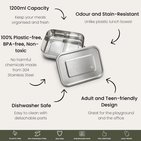 Reusable Lunch and Snack Set