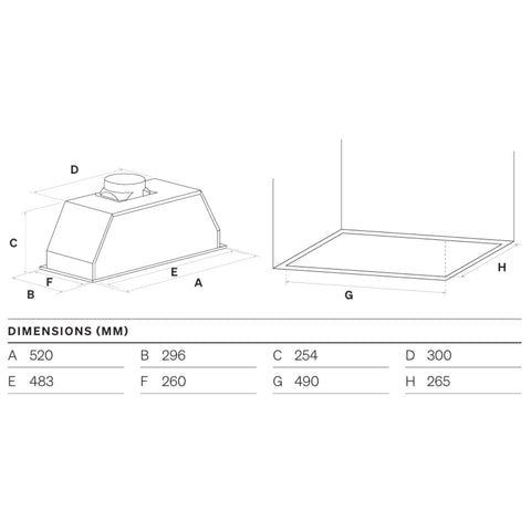 Omega 52cm Undermount Rangehood