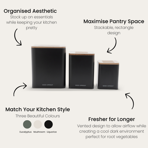 Pantry Storage Set