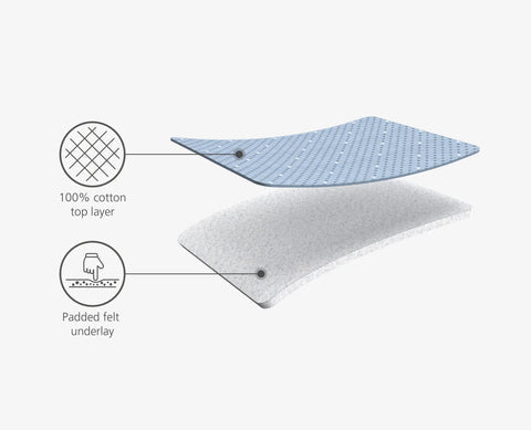 Pocket Grey Ironing Board Cover