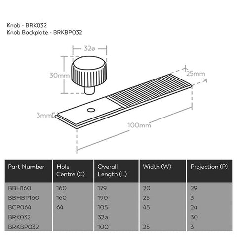 Barrington Backplate to Suit Knob Bronze