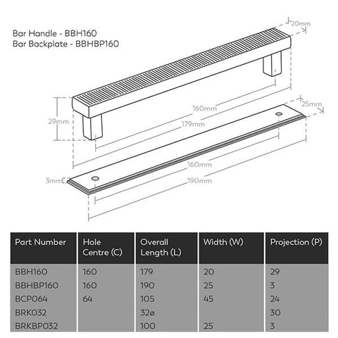 Barrington Backplate to Suit Bar Handle Polished Nickel