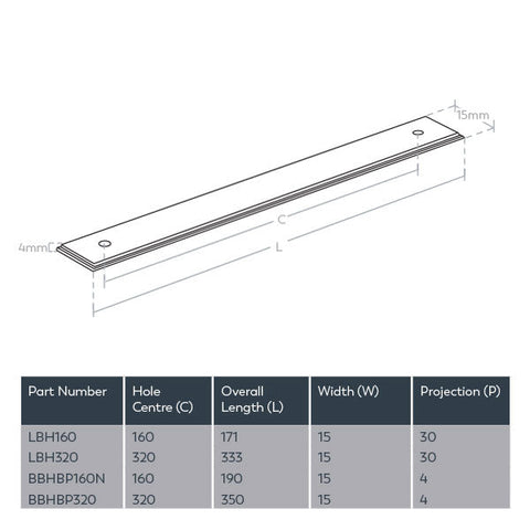 Liberty Backplate Dull Brushed Nickel